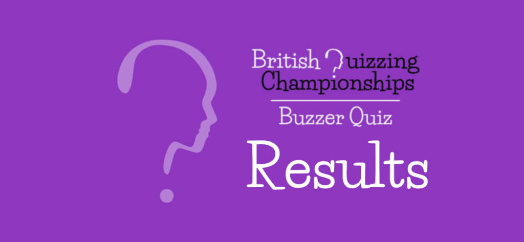 BQC buzzer results